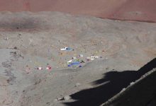 Getting ready to keep going up